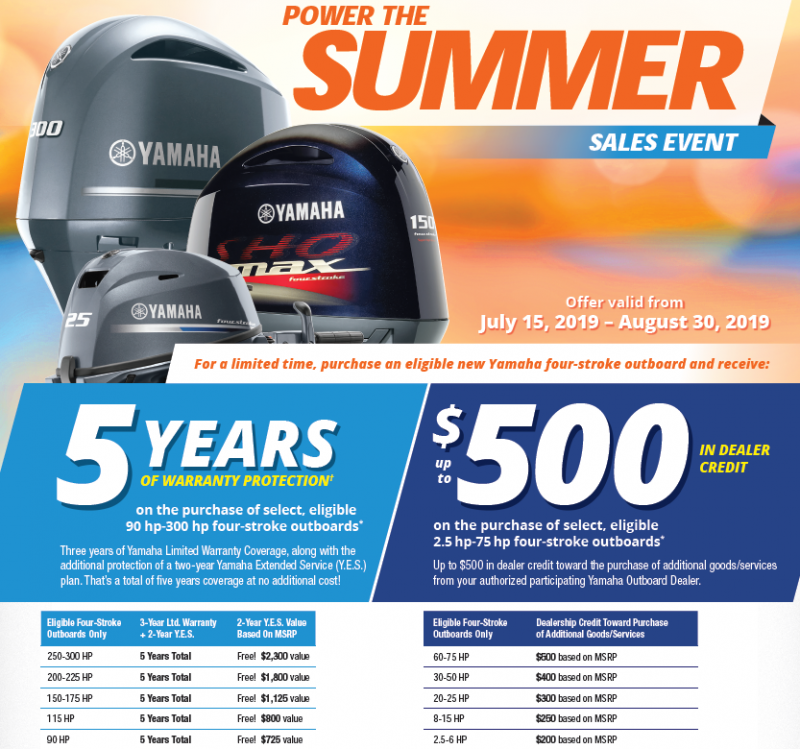 Yamaha Outboard Power the Summer at Pier 33